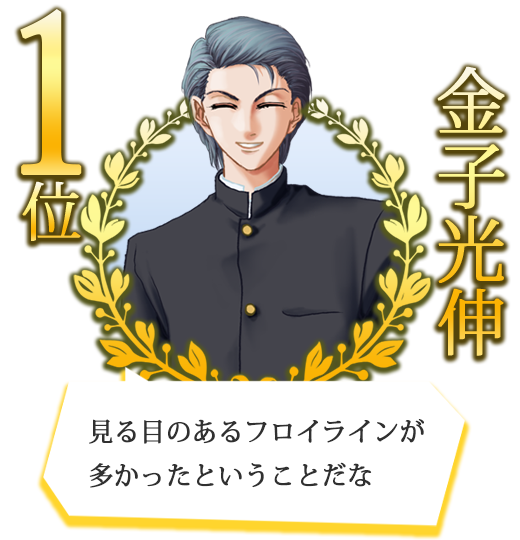 １位；金子光伸